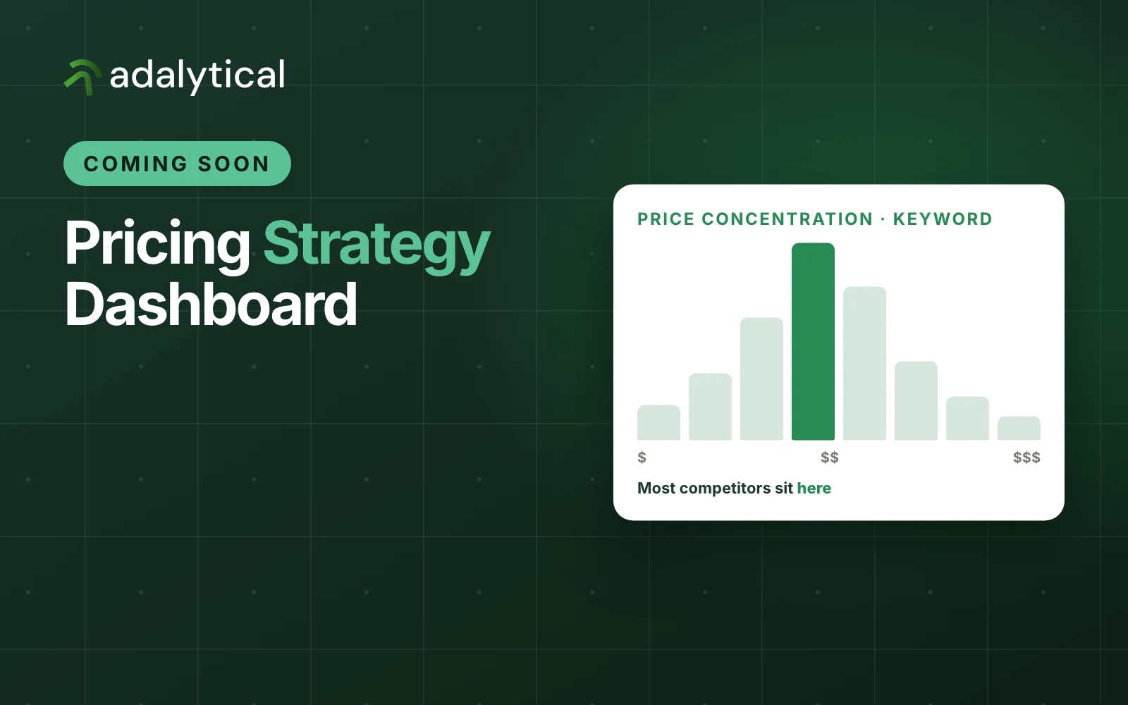 Pricing Strategy Dashboard